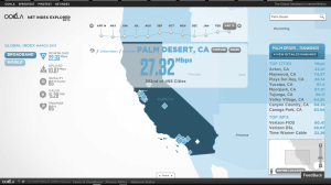 net index palm desert